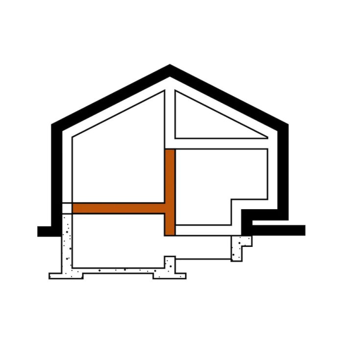 Rockwool Safe 'n' Sound Insulation - Image 4