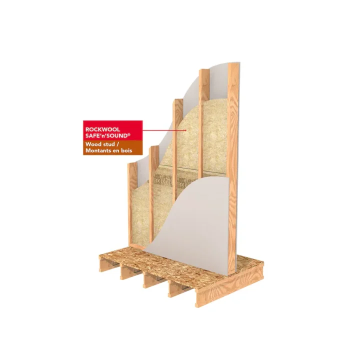 Rockwool Safe 'n' Sound Insulation - Image 8