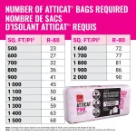 AttiCat Expanding PINK FIBERGLAS Blown-In Insulation (32.6 sq.ft.) - Image 6